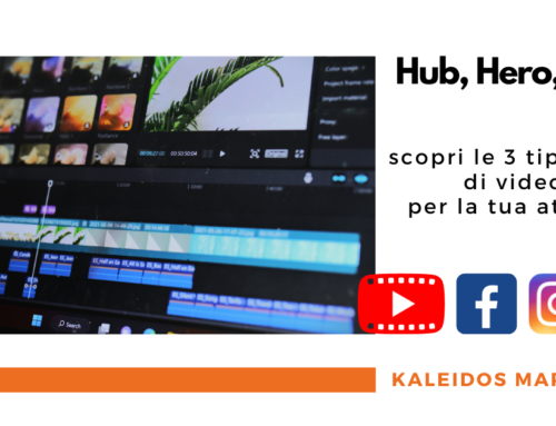 Hub, Hero, Help: scopri le 3 tipologie di video per la tua attività